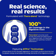 Enzymedica Digest Gold supplement label panel with pH coverage and ATPro technology info