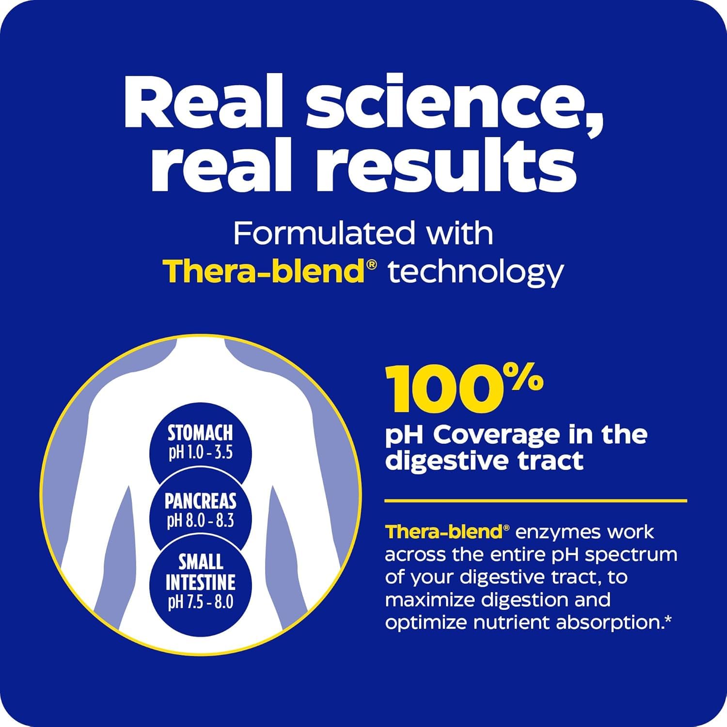 Enzymedica label showing Therablend 100 percent pH coverage across digestive tract digestive enzymes with probiotics UAE