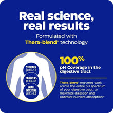Digest Gold + Probiotics supplement pH coverage diagram on blue label panel