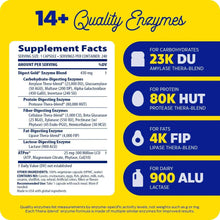 Digest Gold Supplement Facts panel with enzyme blend amounts by nutrient type