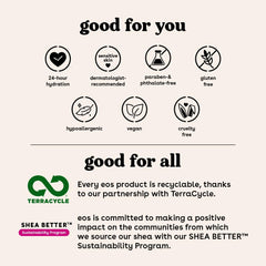 Eos shea butter body lotion benefits including 24-hour hydration, dermatologist recommended, paraben and phthalate free, gluten free, hypoallergenic, vegan, and cruelty free