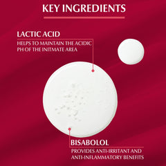 Eucerin pH5 Intim Protect cleansing fluid ingredient graphic showing lactic acid and bisabolol benefits