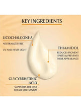 Sunscreen key ingredients chart featuring Licochelcone A and Thiamidol