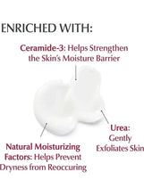 Lotion formula diagram with white cream shapes and ingredient callouts.