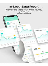 Smart digital body weight scale with phone screens showing an in-depth fitness report