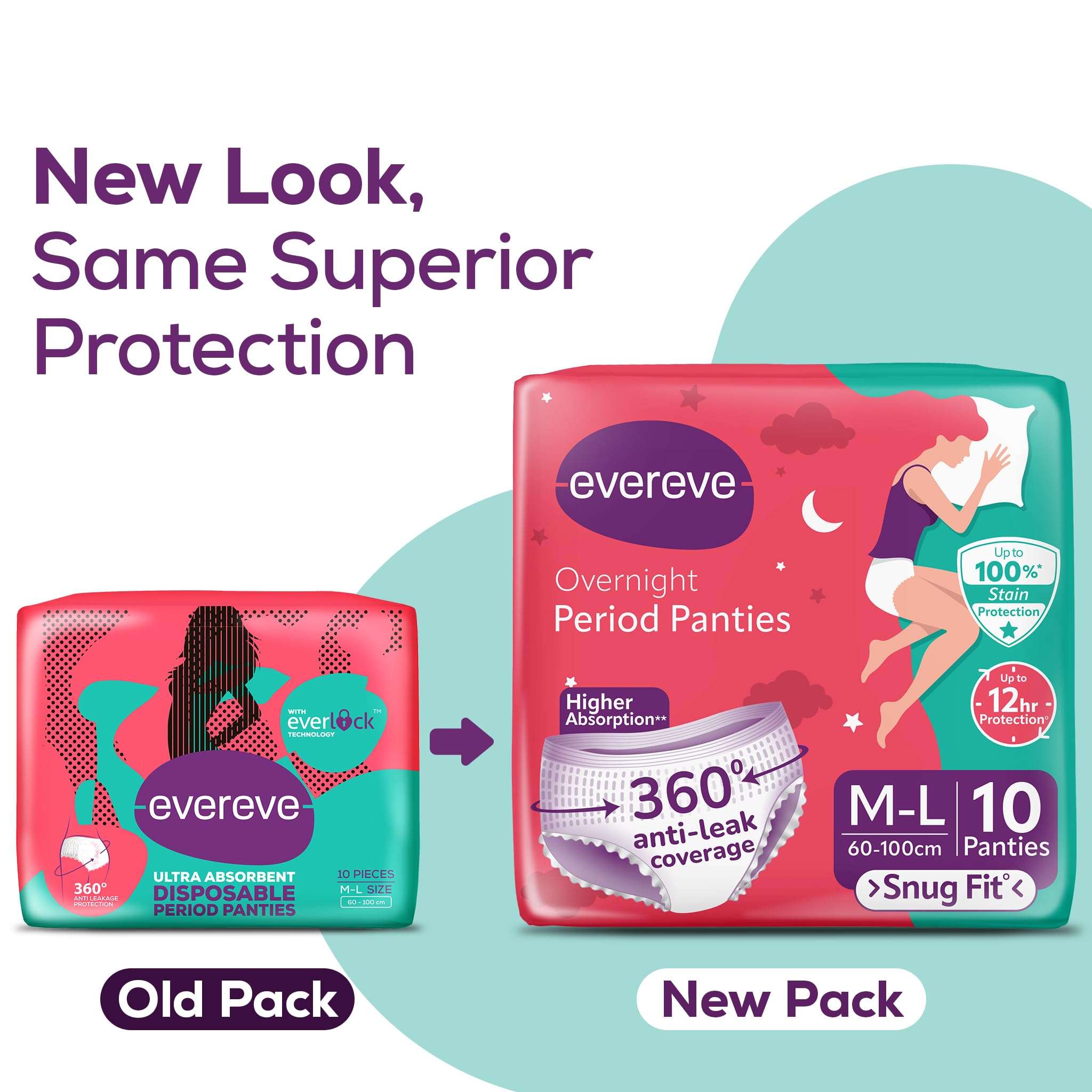 Evereve packaging comparison showing new and old overnight packs for ultra absorbent period panties