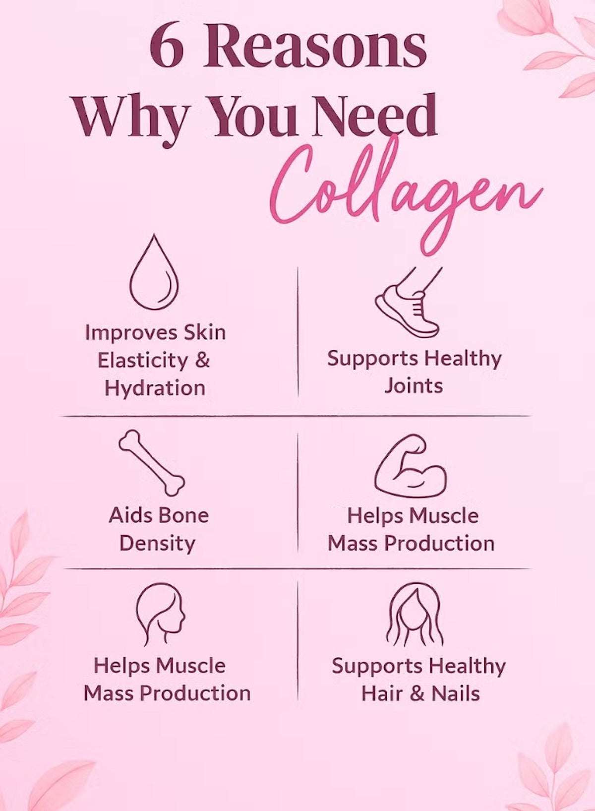 FANCL deep charge collagen drink UAE highlights collagen benefits for skin, joints, and hair health