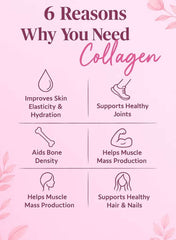 FANCL deep charge collagen drink UAE highlights collagen benefits for skin, joints, and hair health