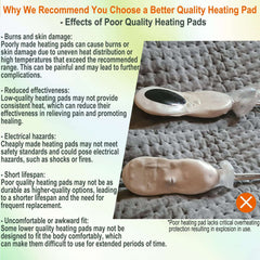 Product quality comparison image showing damaged heating pads and warnings Faylor electric heating pad for pain relief info