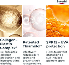 Eucerin SPF 15 face cream benefits panel: collagen-elastin, thiamidol, sun protection
