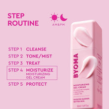 BYOMA moisturizing gel-cream face moisturizer bottle, pink with white cap