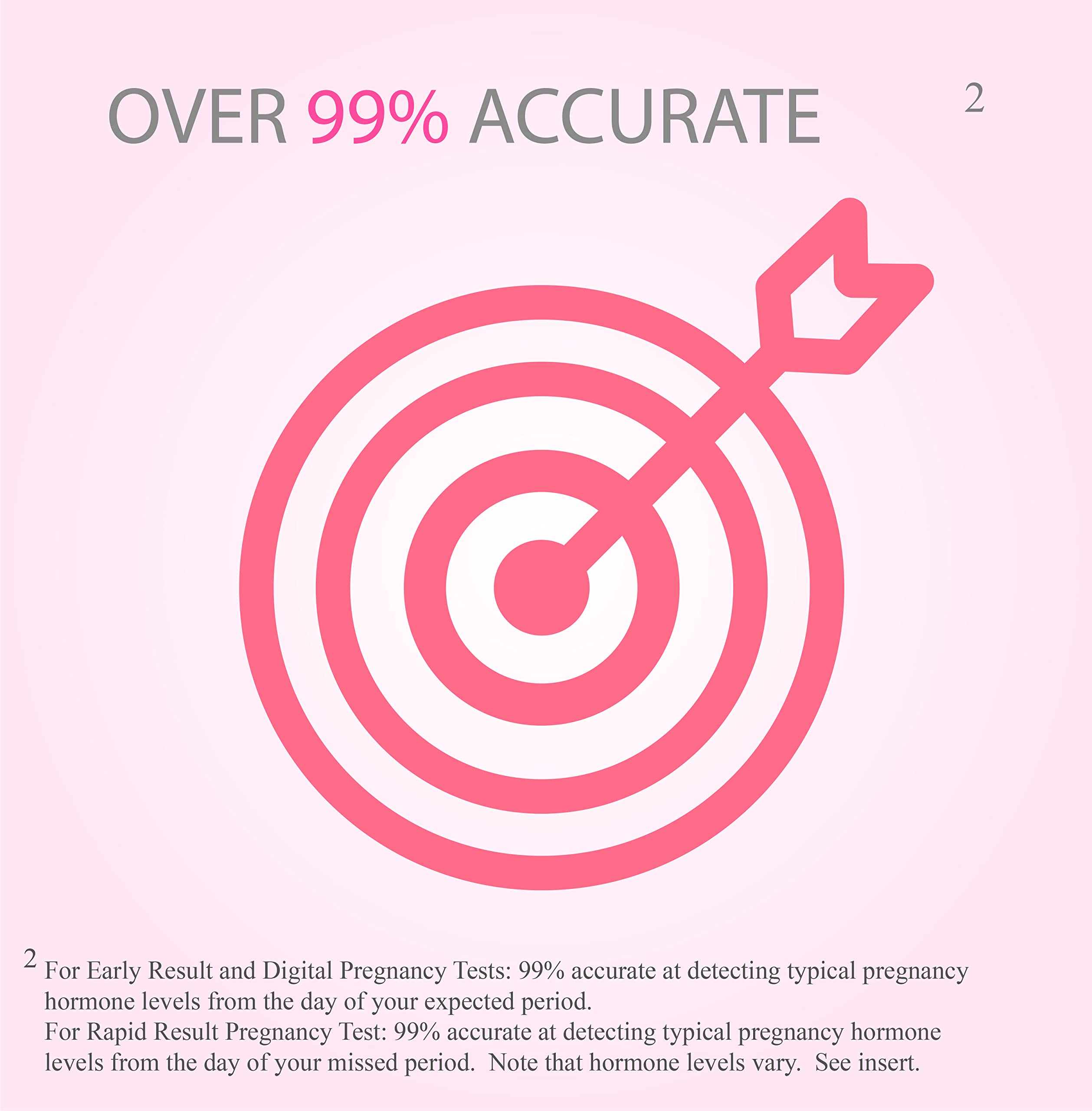 First Response pregnancy test 2 pack image showing pink target icon and arrow with Over 99 percent accurate claim