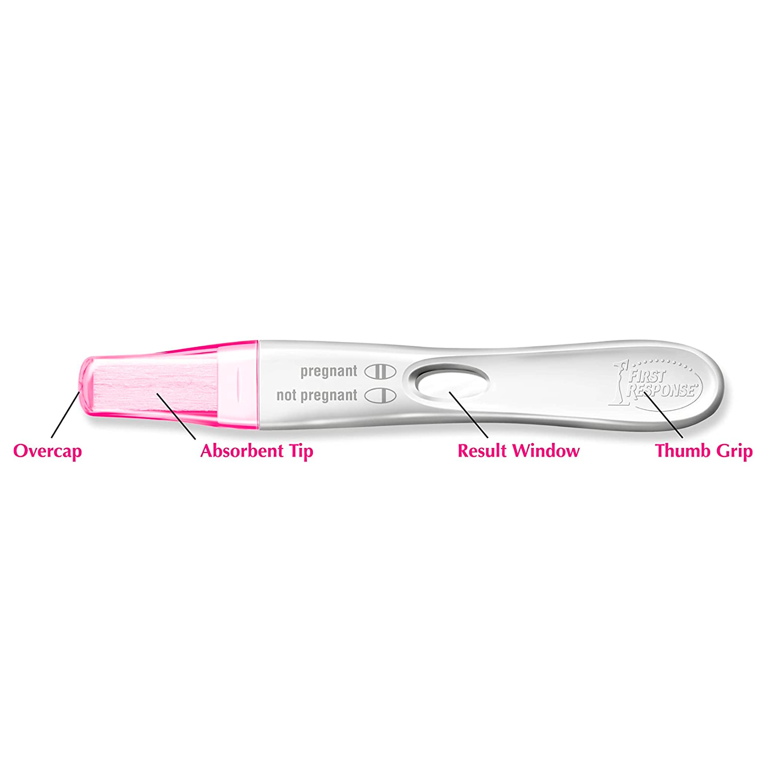 Early Result pregnancy test stick showing overcap absorbent tip and result window First Response pregnancy test 2 pack