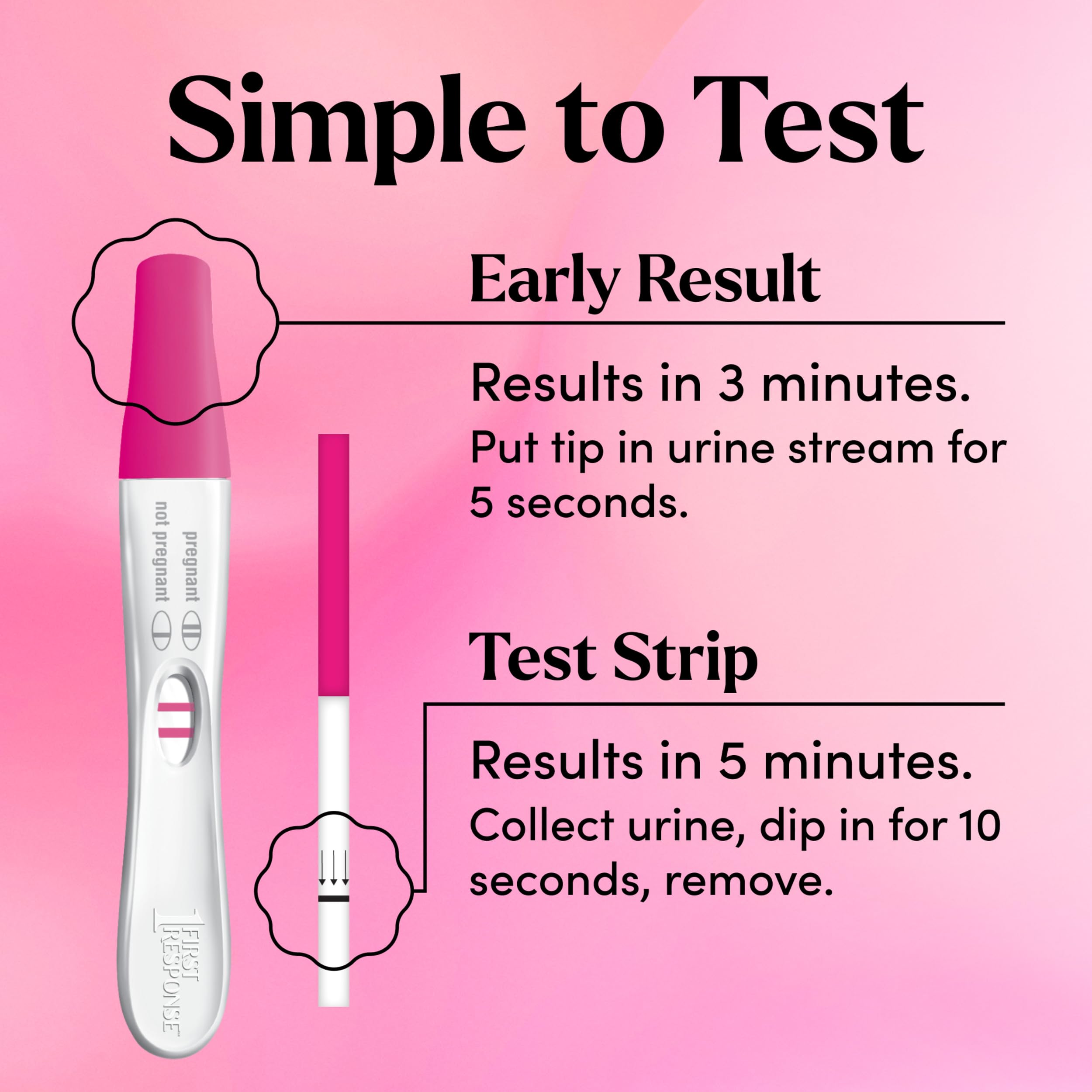 First Response pregnancy test UAE showing pink early result device and test strip instructions