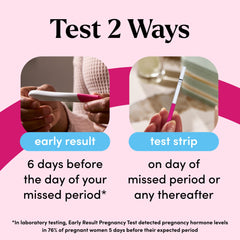 First Response pregnancy test UAE showing two testing methods early result device and test strip with timing guidance