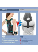 Back posture corrector worn from behind, black brace with turquoise support panels