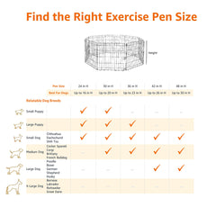 Size guide for foldable metal dog playpen with dog breed recommendations for exercise pens