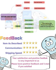 Xiaomi Mi 11i battery back cover return and refund flowchart with feedback stars and cartoon lightbulb mascots
