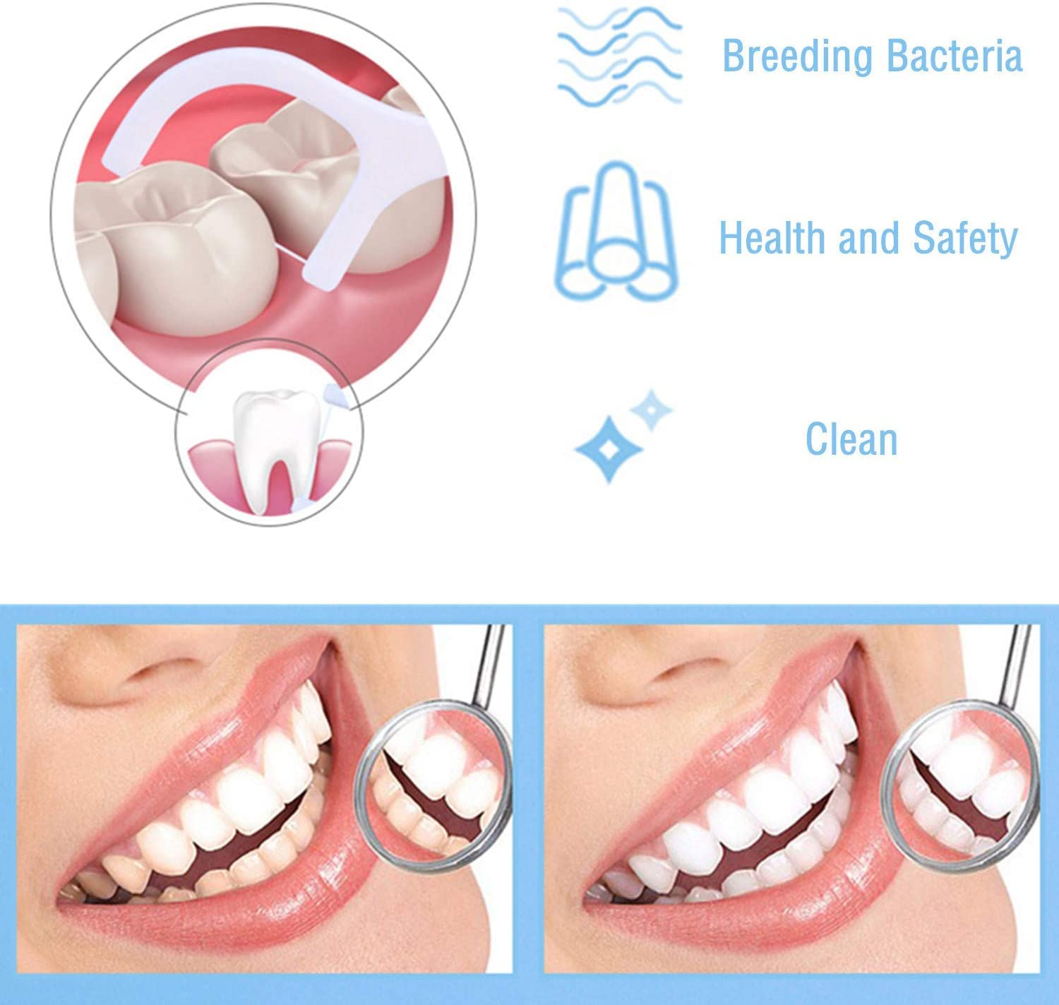Beibi dental floss picks 160 pcs. closeup of a floss pick cleaning between molars with before and after smile