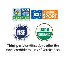 Non-GMO verified, NSF gluten-free, and USDA organic certification badges