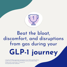 Gas-X GLP-1 journey promotional graphic with trophy icon