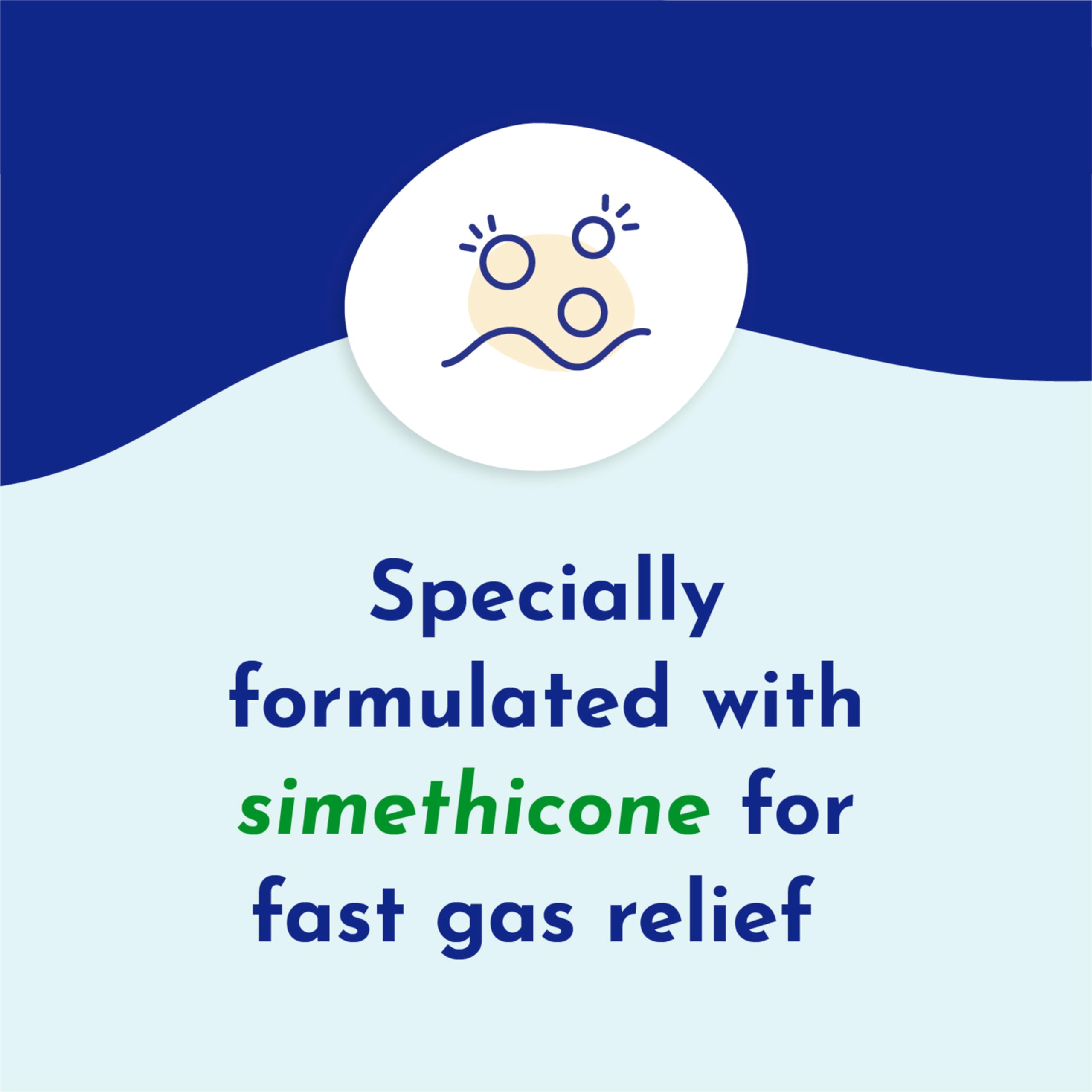 Gas-X Maximum Strength gas relief softgels graphic showing simethicone claim and relief icon