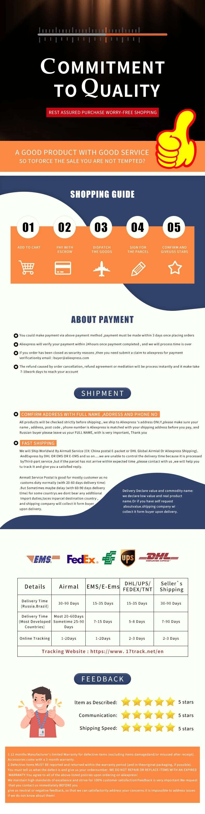 Mumzar infographic about commitment to quality and shopping guide for Zebra TC21 LCD screen replacement
