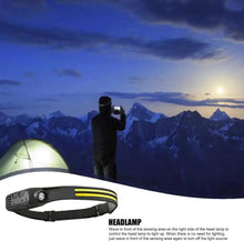Rechargeable LED headlamp with projected beam and yellow light bars