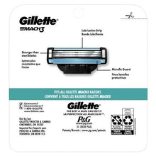 Gillette MACH3 razor blade cartridge diagram with microfins and lubrication strip