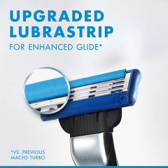 Close up of Gillette Mach3 Turbo men's razor head showing upgraded blue lubrastrip for enhanced glide
