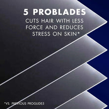 Five razor blade graphic labeled '5 PROBLADES' for reduced skin stress.