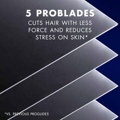 Closeup of stacked razor blades and 5 ProBlades graphic on packaging for Gillette ProGlide5 blades 8 count
