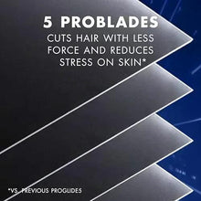 Five ProBlades depicted as five metallic blades for shaving