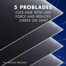 Five ProBlades shown as five metallic shaving blades