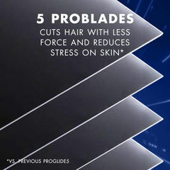 Close up of Gillette ProGlide5 Power Blades five stacked razor blades showing reduced force and less stress on skin