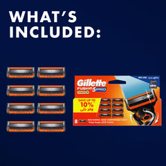 Gillette ProGlide5 Power Blades pack showing eight replacement blades and box packaging for shaving essentials