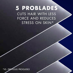 Gillette Proglide5 razor with 10 blades. Close up of five stacked razor blades and claim of less force reducing skin stress