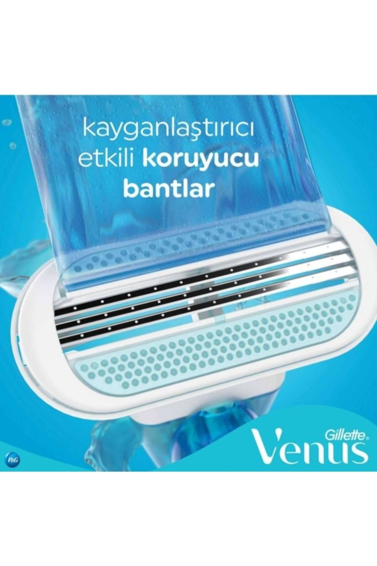 Close up of Gillette Venus Smooth Razor multi blade head with aqua lubricating protective strips