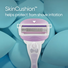 Purple and white Venus razor head with SkinCushion blades protects from shave irritation Venus razor blade refills for women