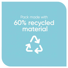 Razor pack recycling label with arrows and 60% recycled material text