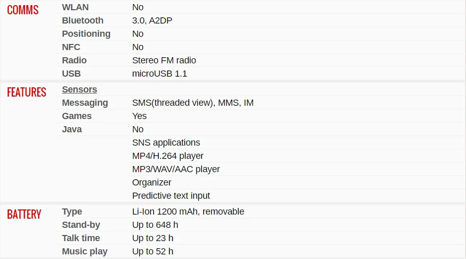 Mumzar dual sim GSM phone unlocked specifications table showing Bluetooth FM radio microUSB and 1200 mAh battery