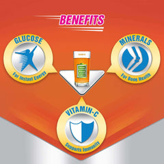Infographic of glucon d orange glucose powder showing glass and benefits glucose energy minerals bone health vitamin C immunity