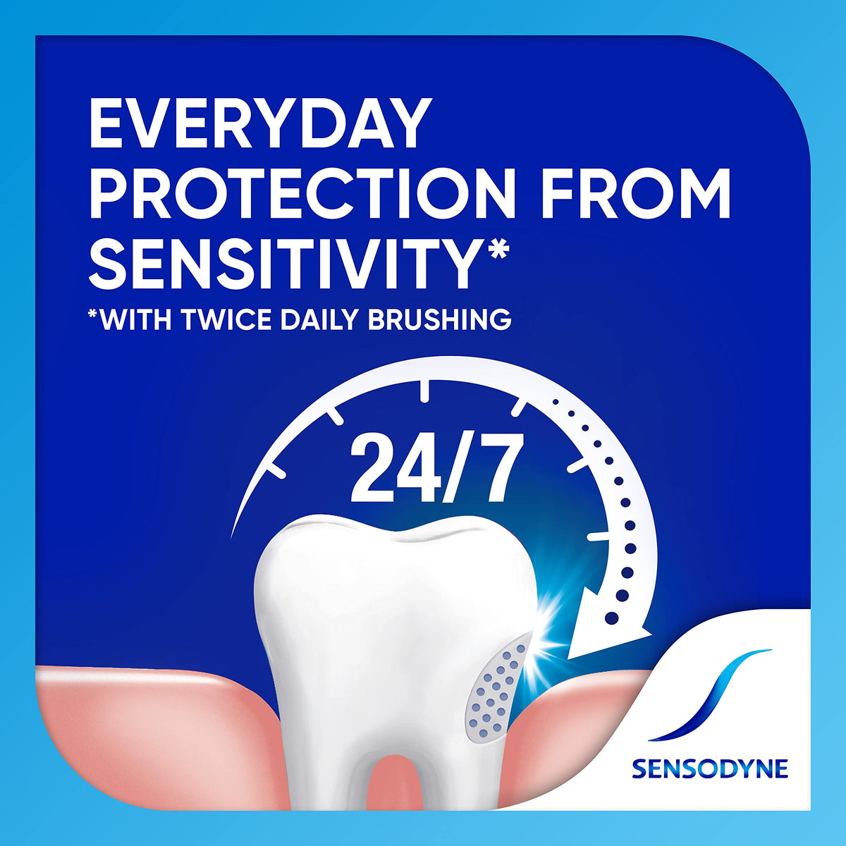 Sensodyne Multi Care Plus Whitening toothpaste image showing tooth and gums with 24 hours a day protection