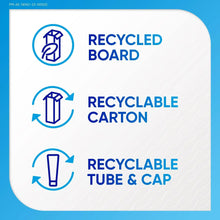 Recycled and recyclable materials infographic for Sensodyne toothpaste packaging