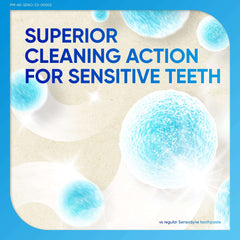Sensodyne ad with blue cleansing spheres and headline reading superior cleaning action sensodyne toothpaste for sensitive teeth
