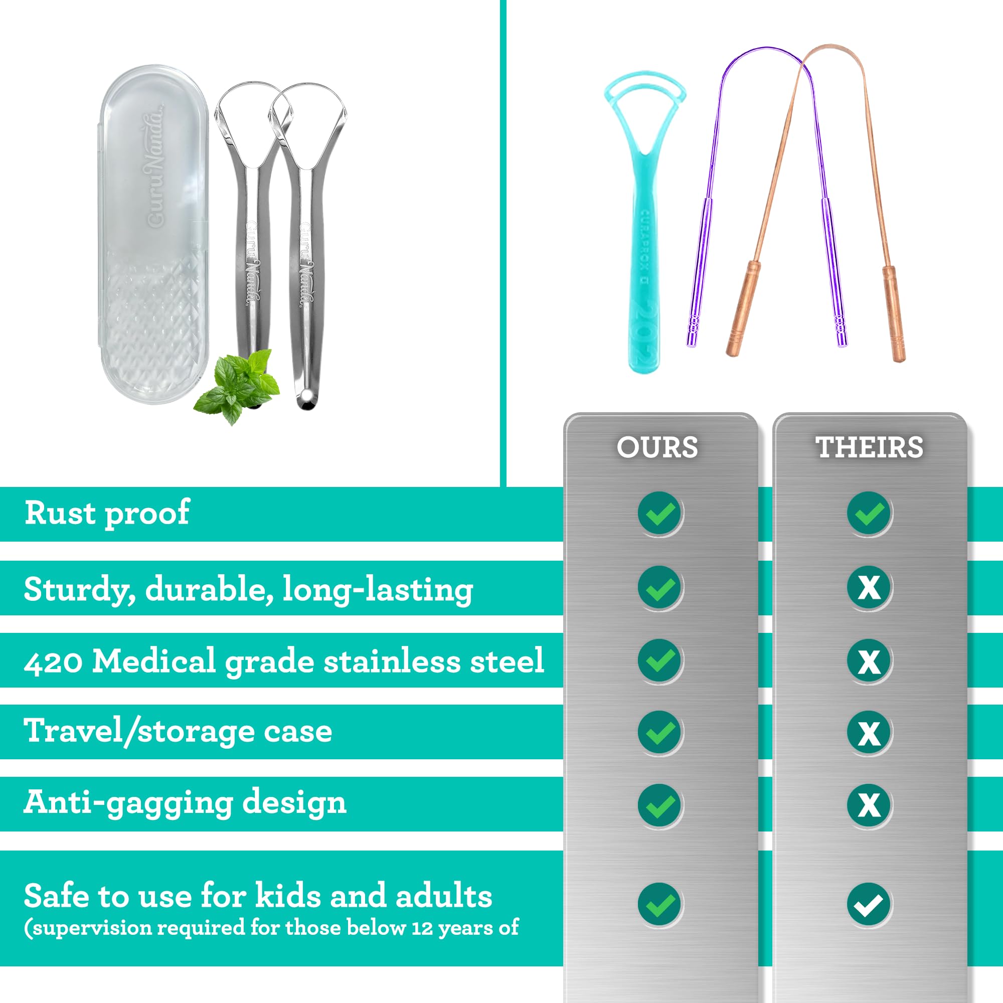 stainless steel tongue scraper UAE set with travel case and comparison chart showing features and benefits