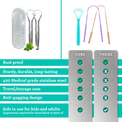stainless steel tongue scraper UAE set with travel case and comparison chart showing features and benefits