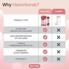 HAMCHOROK pomegranate collagen jelly sticks comparison showing ultra low molecular collagen high absorption and portability