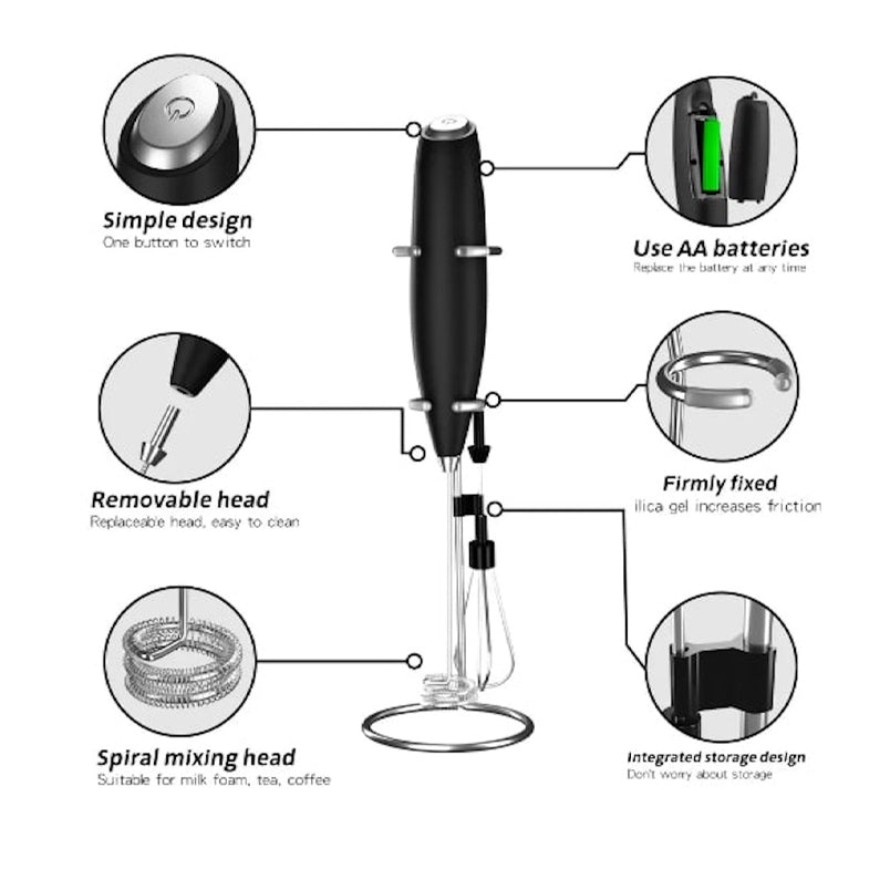 Huitich handheld mixer for baking with simple design, removable head, spiral mixing head, and AA battery use