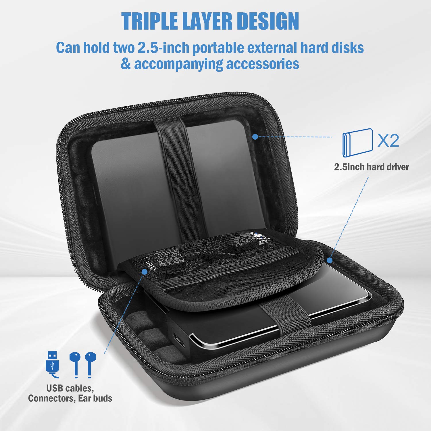 Hard disk carrying case for travel with triple layer design holds two 2.5 inch external hard disks and accessories